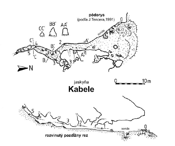 kabele mapa